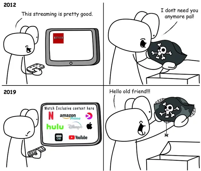 piracy